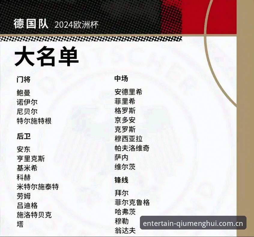 德国队世界杯大名单深度分析：诺伊尔回归与新生代崛起的实用指南