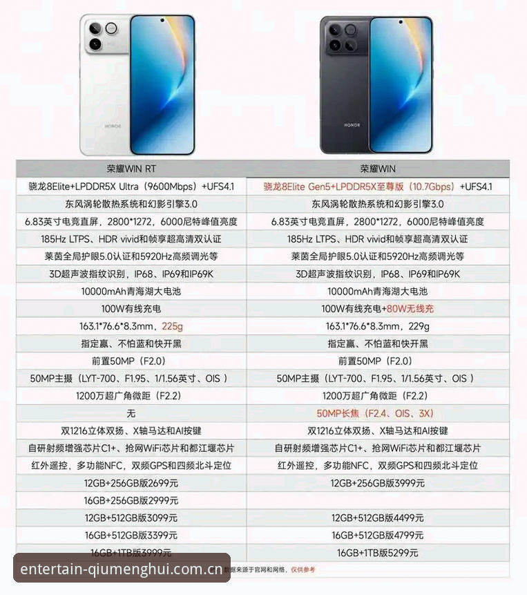 球盟会平台2026新版与旧版对比：QM娱乐官方平台升级究竟值不值得选？