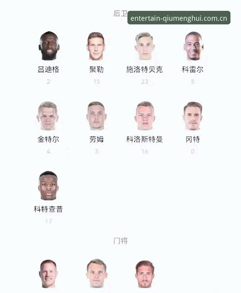 老将诺伊尔与18岁卡尔：德国队26人名单的新旧对比，球盟会经典游戏使用技巧能读出什么？