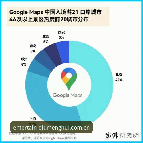 球盟会登录入口哪个好 3组签证堵点、5项酒店数据:球盟会平台视角下的世界杯入境评测